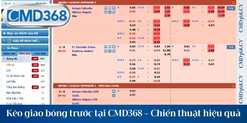 Kèo giao bóng trước tại CMD368 – chiến thuật cá cược hiệu quả