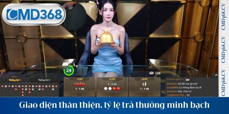 Giao diện thân thiện, tỷ lệ trả thưởng minh bạch