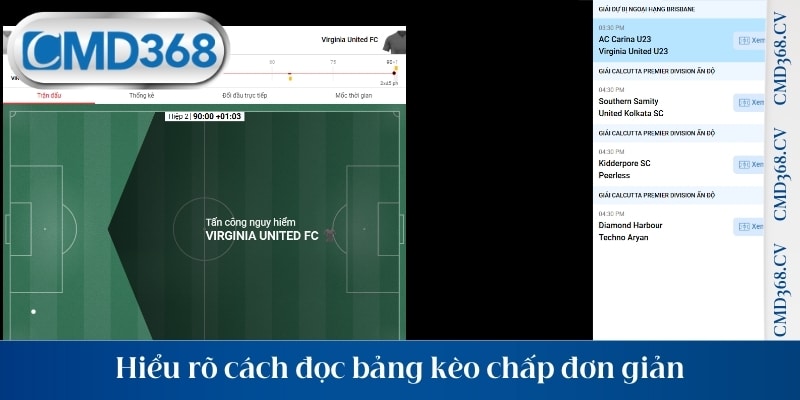 Hiểu rõ cách đọc bảng kèo chấp đơn giản