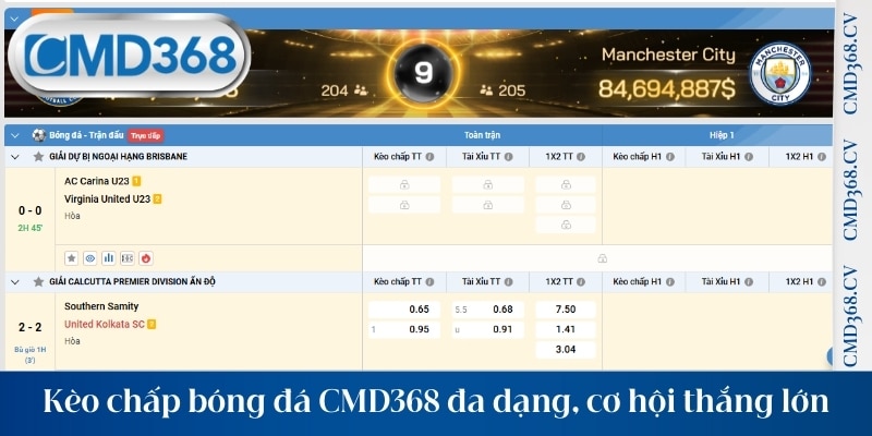 Kèo chấp bóng đá CMD368 đa dạng, cơ hội thắng lớn