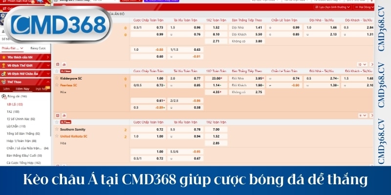 Kèo châu Á tại CMD368 giúp cược bóng đá dễ thắng